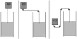Kerbl Automatic Chicken Coop Opener Kit with Door Included - Swift Hitch - Suntronics Technologies Inc