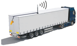 Swift Hitch SH03D - Waterproof Digital Portable Wireless Travel Trailer Two Camera System - Swift Hitch - Suntronics Technologies Inc